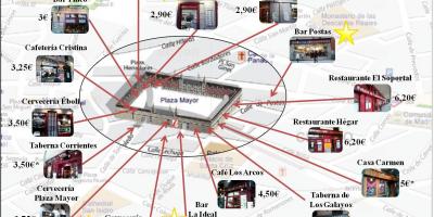 地図マドリードのショッピング街