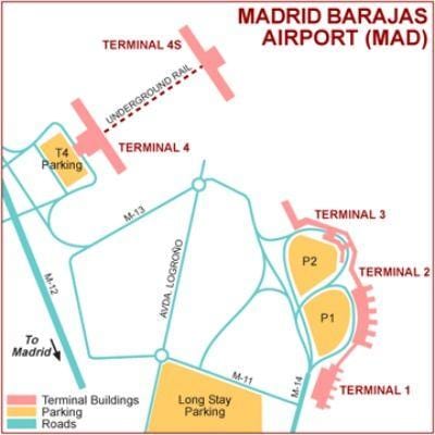 マドリード空港ターミナルビルの地図