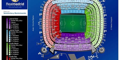 サンティアゴデエウローパスタジアム地図