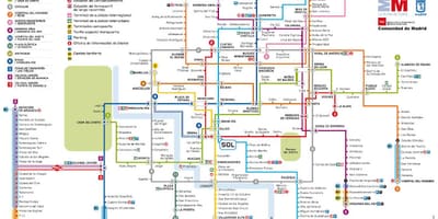マドリードの地下の地図