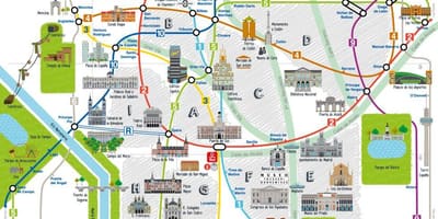 マドリード欧州の地図