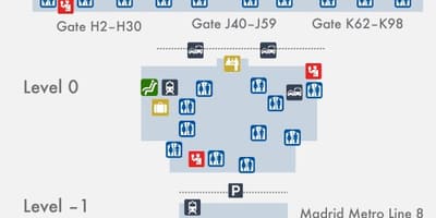 マドリード端子の4地図